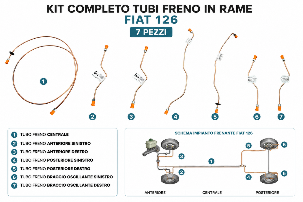 Kit completo di tubi freno in rame per Fiat 126 composto da 7 pezzi, realizzati con piegature conformi all'originale e completi di raccordi filettati. Ideale per il restauro e la sostituzione dell'intero impianto frenante della Fiat 126.