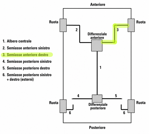 Fiat 126 Tubo Freno Anteriore Destro in Rame Preformato 